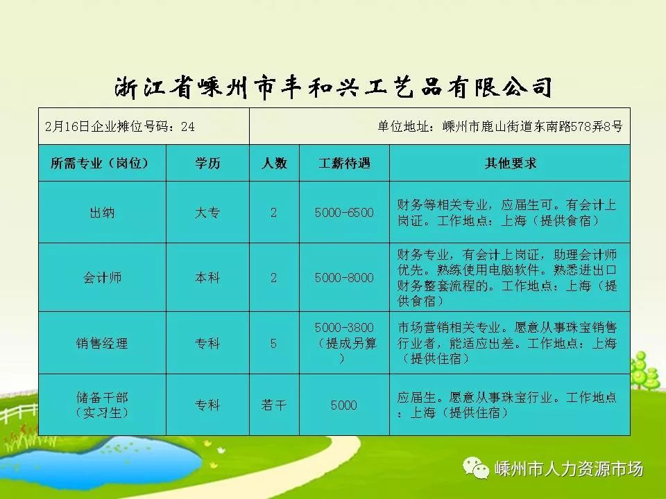 余杭临平最新招聘动态及其影响