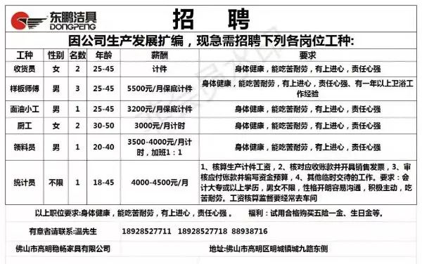 北京夫妻工招聘启事，携手共筑繁华都市梦想