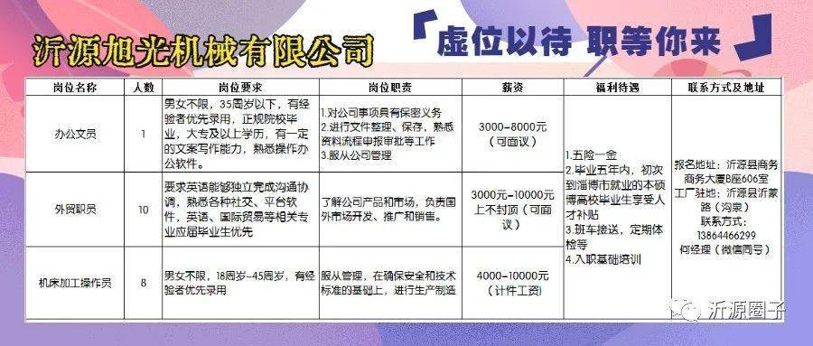 最新啤机工作招聘动态与行业趋势解析